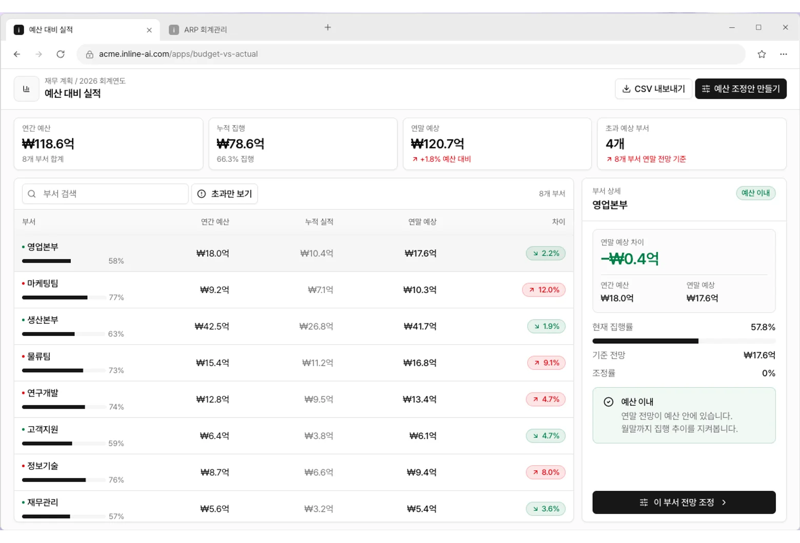 예산 대비 실적 앱 화면