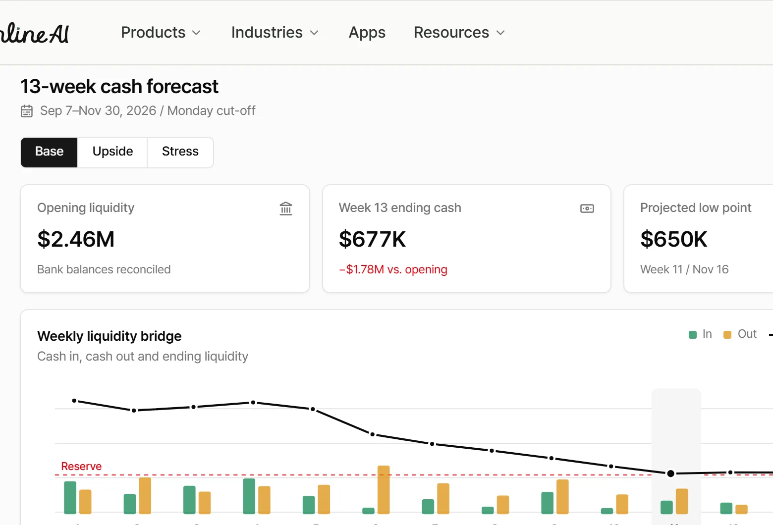 13-week cash forecast app screen