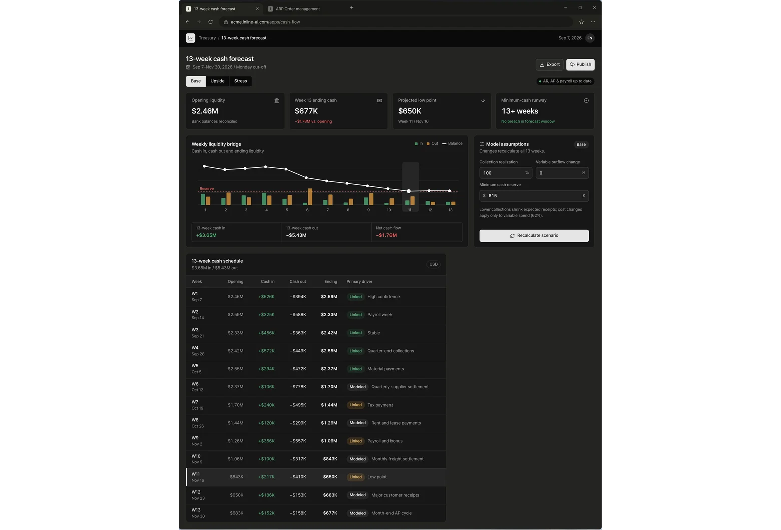 13-week cash forecast app screen