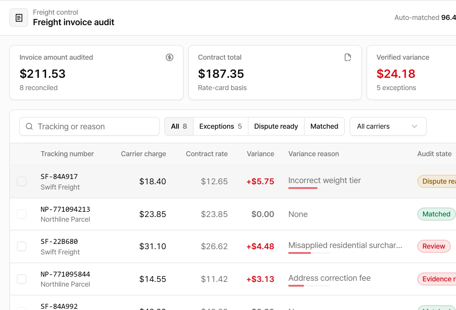 Freight invoice audit app screen