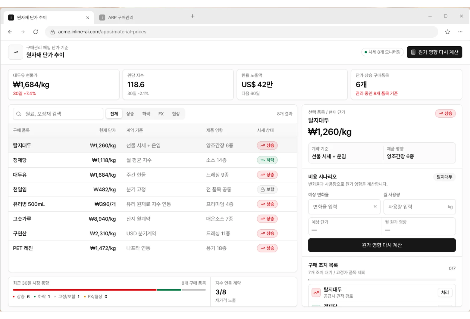 원자재 단가 추이 앱 화면