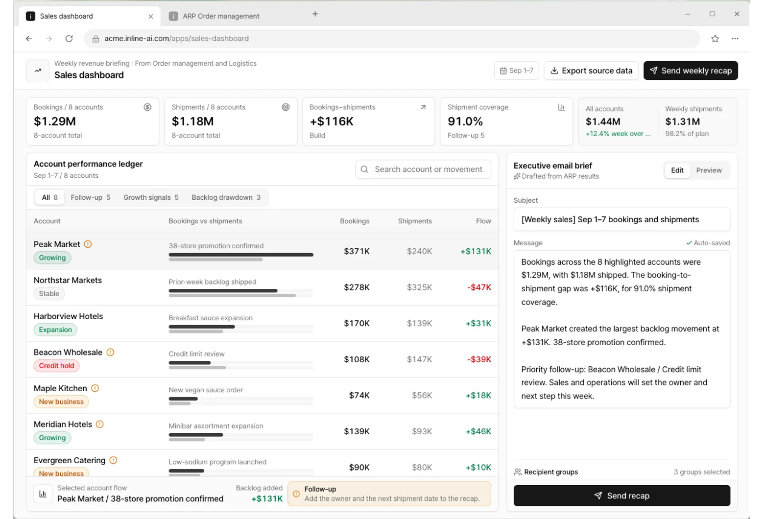 Sales dashboard app screen