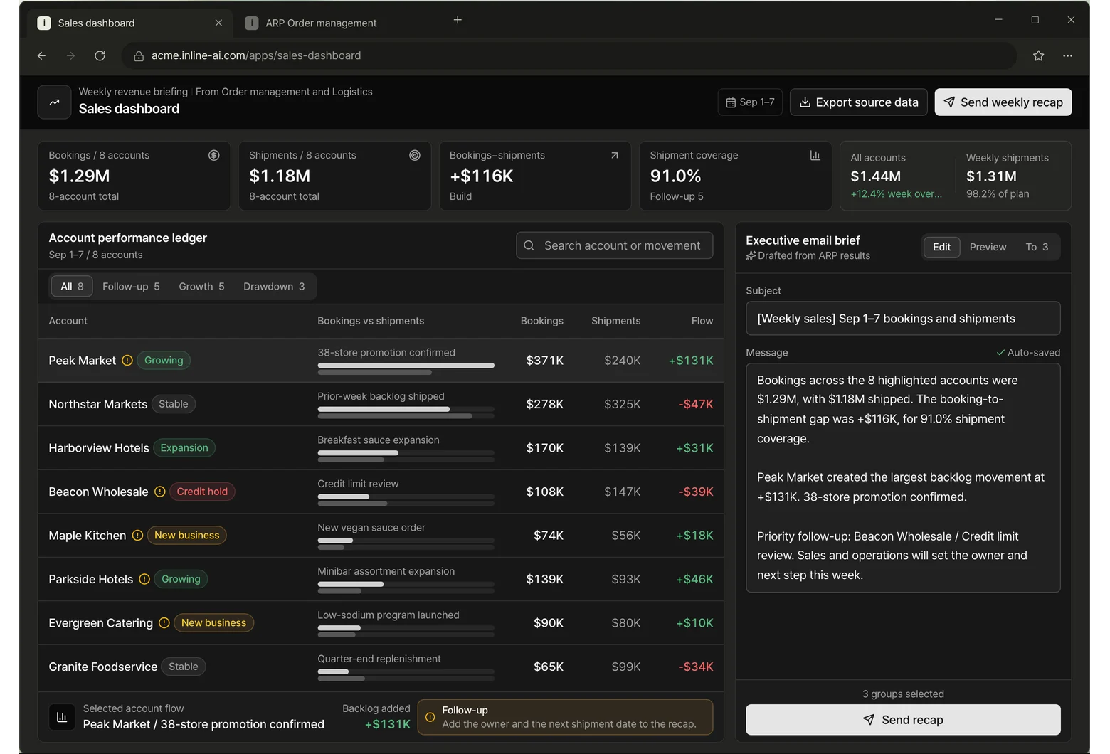 Sales dashboard app screen