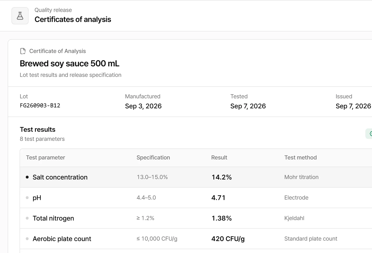 Certificates of analysis app screen
