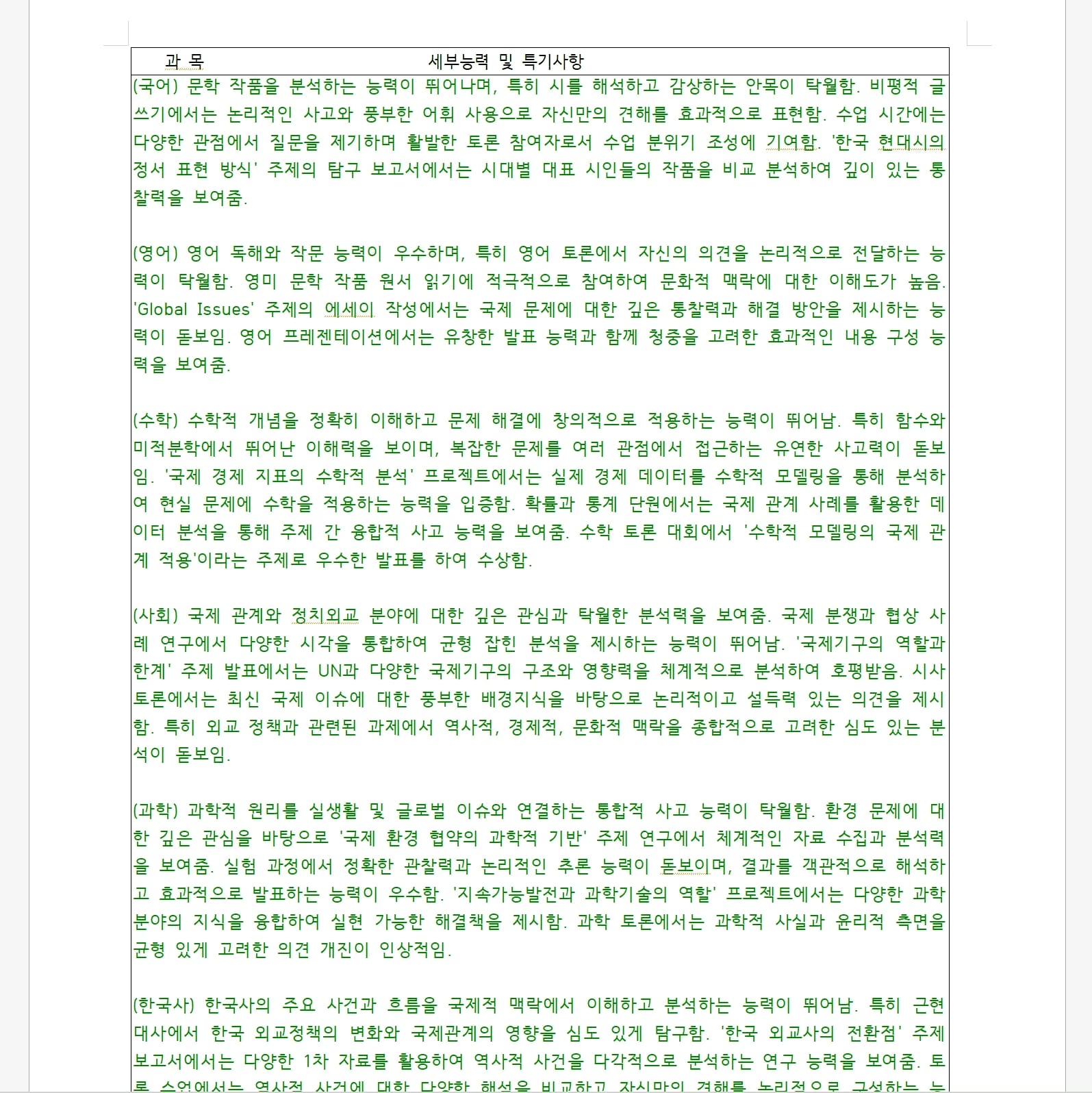 inline AI 생기부 AI가 NEIS 학교생활기록부 양식에 맞춰 과목별 세부능력 및 특기사항을 자동 작성하는 교사용 AI문서작성 솔루션 화면. 2025학년도, 반/번호/성명 등 학생정보와 세부능력 특기사항 입력 테이블, 오른쪽에는 자료 추가 및 등급 입력 안내가 표시되어 AI로 효율적으로 생기부를 작성할 수 있는 학교 행정 자동화 서비스.