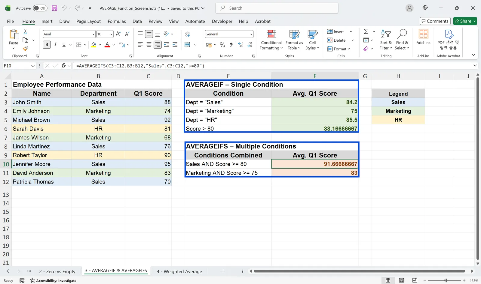 average function excel ko 03
