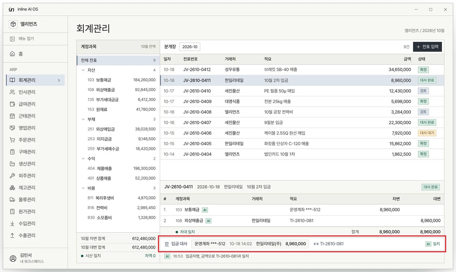 회계관리 분개장에서 한일리테일 10월 2차 입금 전표가 차변 보통예금, 대변 외상매출금 8,960,000원으로 기록되어 있고, 아래 입금 대사 줄에 운영계좌 입금 내역과 세금계산서 TI-2610-081이 연결된 것을 빨간 박스로 표시한 화면