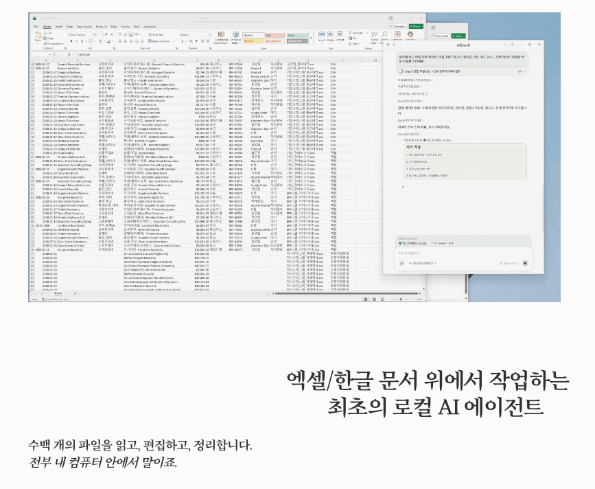 회사 데이터 보안의 중요성을 설명하는 이미지