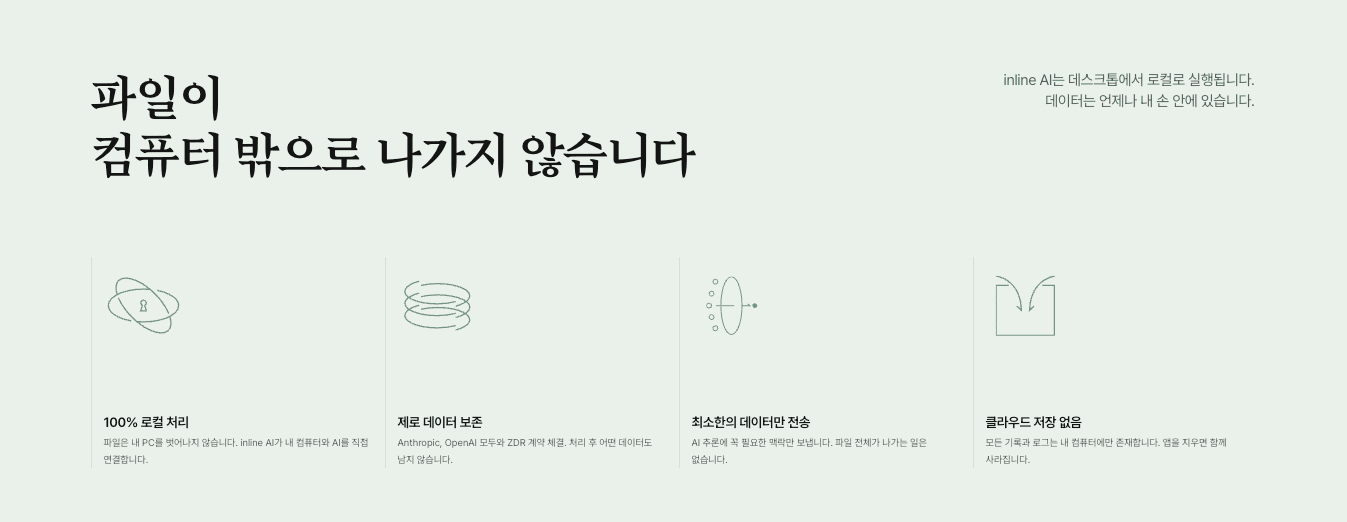 inline AI의 로컬 처리 구조와 데이터 보호 방식을 설명하는 이미지