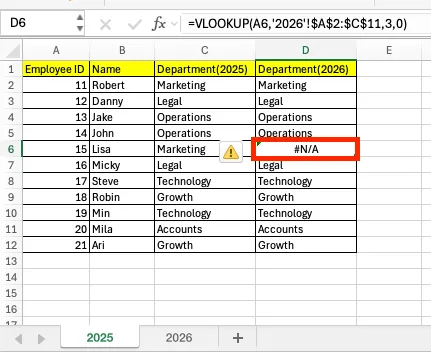 VLOOKUP looking up Employee ID in the 2026 sheet, returning #N/A for Lisa who is missing