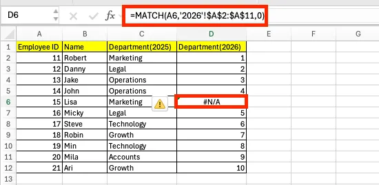 MATCH searching for Employee ID across sheets, returning #N/A for the same missing employee, Lisa