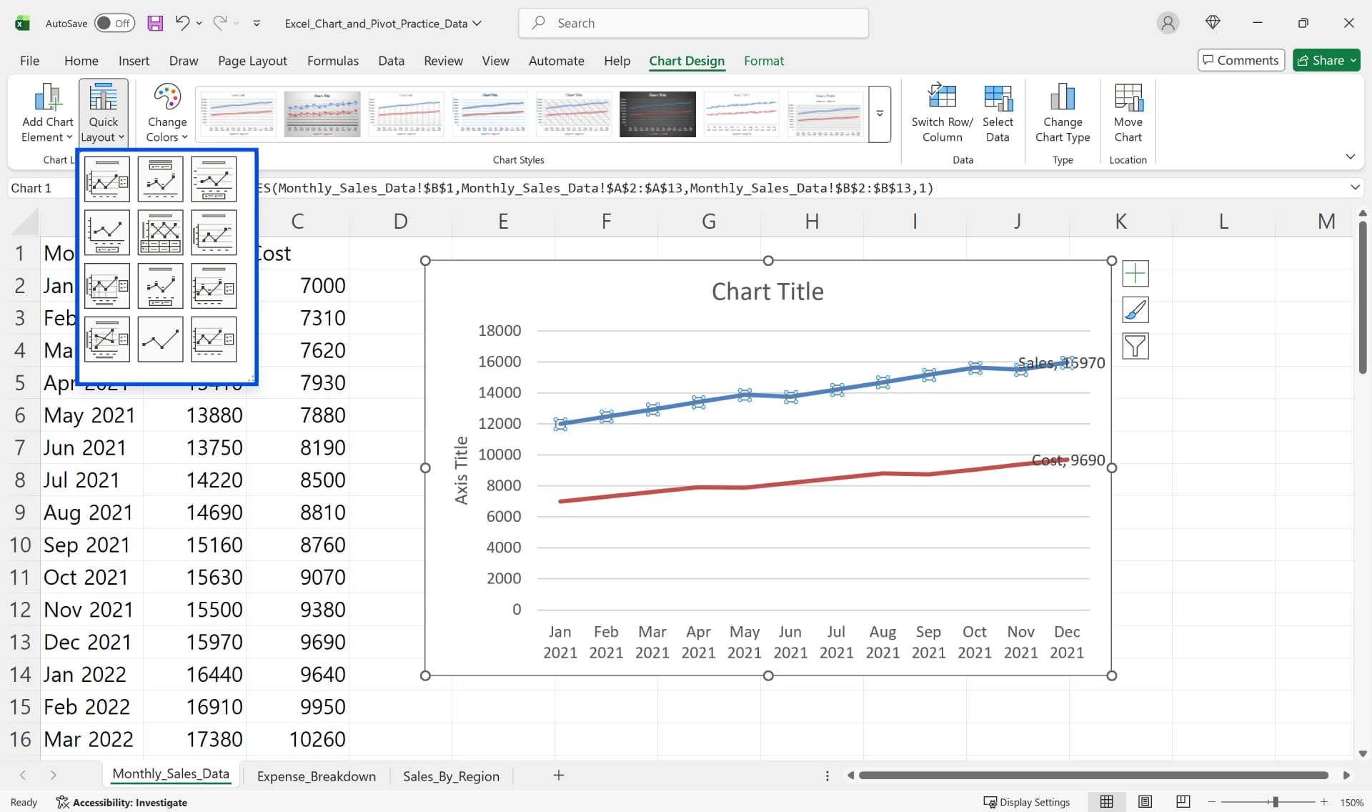 Chart Design tab with Quick Layout gallery and data labels shown on a line chart