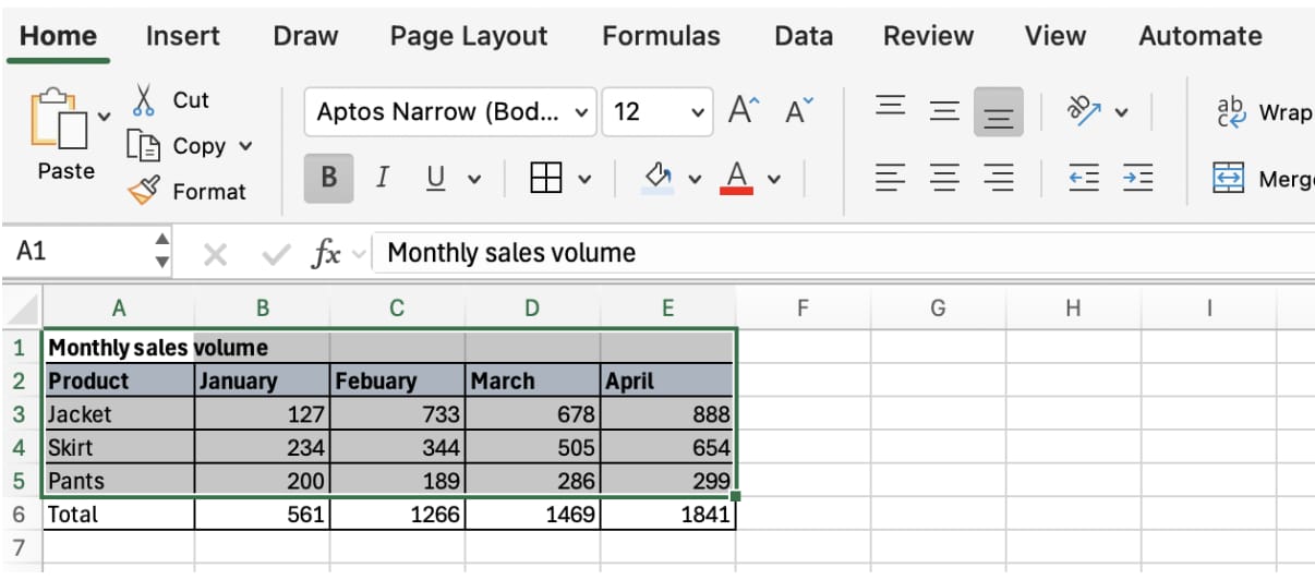 excel-chart-basics step illustration