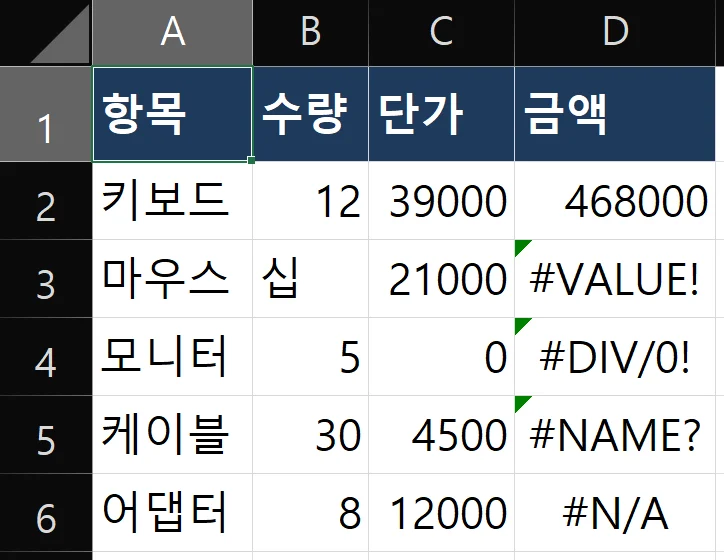 A열부터 D열까지 데이터가 들어 있고 D열의 여러 행에 #VALUE!, #DIV/0!, #NAME?, #N/A가 각각 나타난 엑셀 표