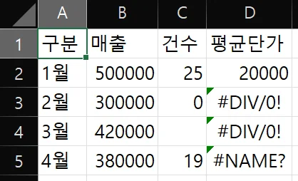 건수 열이 0인 행과 비어 있는 행에서 각각 #DIV/0!이 표시되고, 함수명을 잘못 입력한 행에서는 #NAME?이 표시된 네 열짜리 엑셀 표