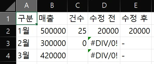 분모 검사를 넣기 전 열에는 #DIV/0!이 남아 있고, IF 함수로 분모를 확인한 이후 열에는 대시(-)가 표시된 전후 비교 표