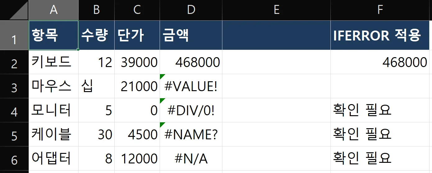 D열에는 원래 오류값이 그대로 남아 있고, F열에는 같은 수식을 IFERROR로 감싼 결과가 빈칸이나 짧은 대체 문구로 표시된 엑셀 표