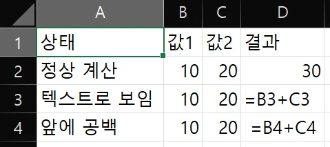 결과 열의 첫 행에는 계산된 숫자가 들어 있지만, 아래 두 행에는 =B3+C3 같은 수식 문자열이 왼쪽 정렬된 채 그대로 표시된 엑셀 표