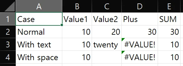 Comparison table showing the plus operator returning #VALUE! while SUM returns a number