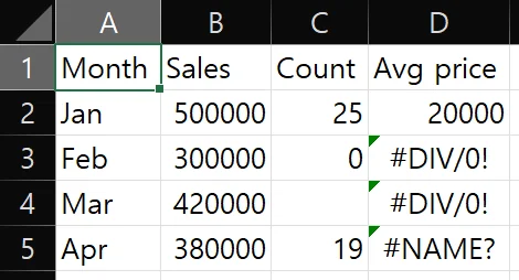 Excel table showing #DIV/0! from zero and empty divisors and #NAME? from a misspelled function