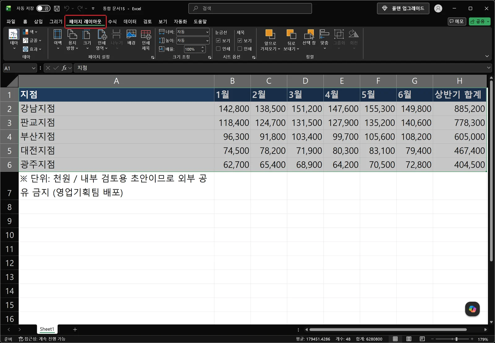 페이지 레이아웃 탭이 선택된 엑셀 창. 리본에 페이지 설정, 크기 조정, 시트 옵션 그룹이 보이고 아래 시트에는 지점별 1월부터 6월까지의 실적과 상반기 합계 표가 표시되어 있다