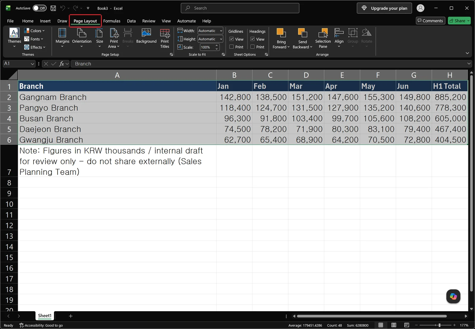 Excel window with the Page Layout tab selected, showing the Page Setup, Scale to Fit, and Sheet Options groups above a branch table with monthly figures from January to June and an H1 total column