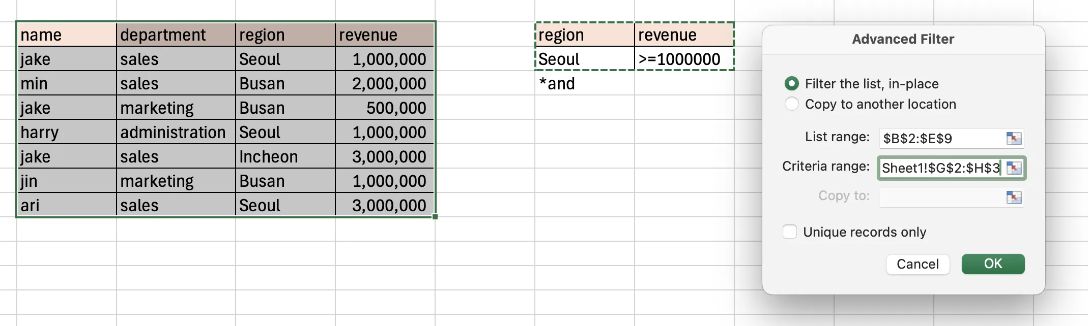 Advanced Filter dialog with AND criteria filtering by region and minimum revenue
