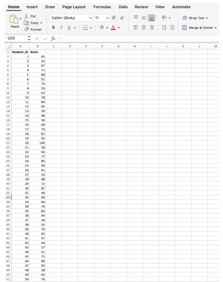 엑셀 히스토그램이 필요한 상황과 데이터 분포 차트의 역할