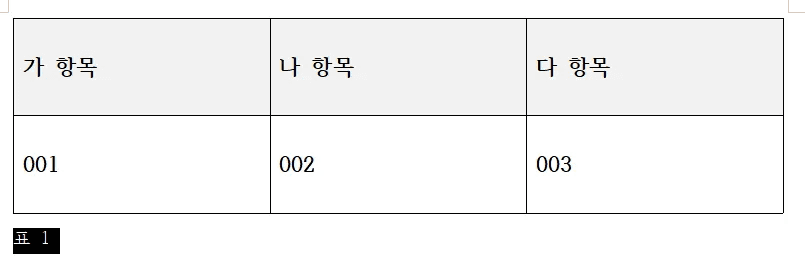 한글 표 캡션 번호 삭제 방법 화면