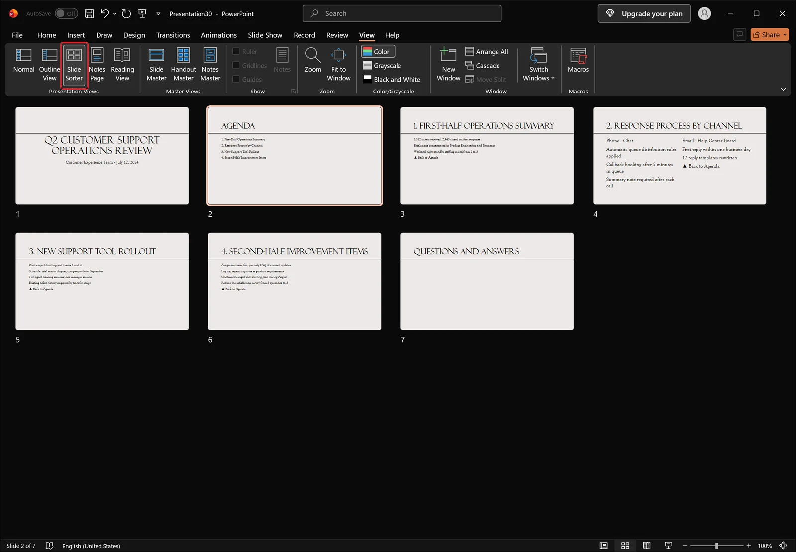 PowerPoint Slide Sorter view showing numbered slide thumbnails in a grid with a red box on the Slide Sorter button