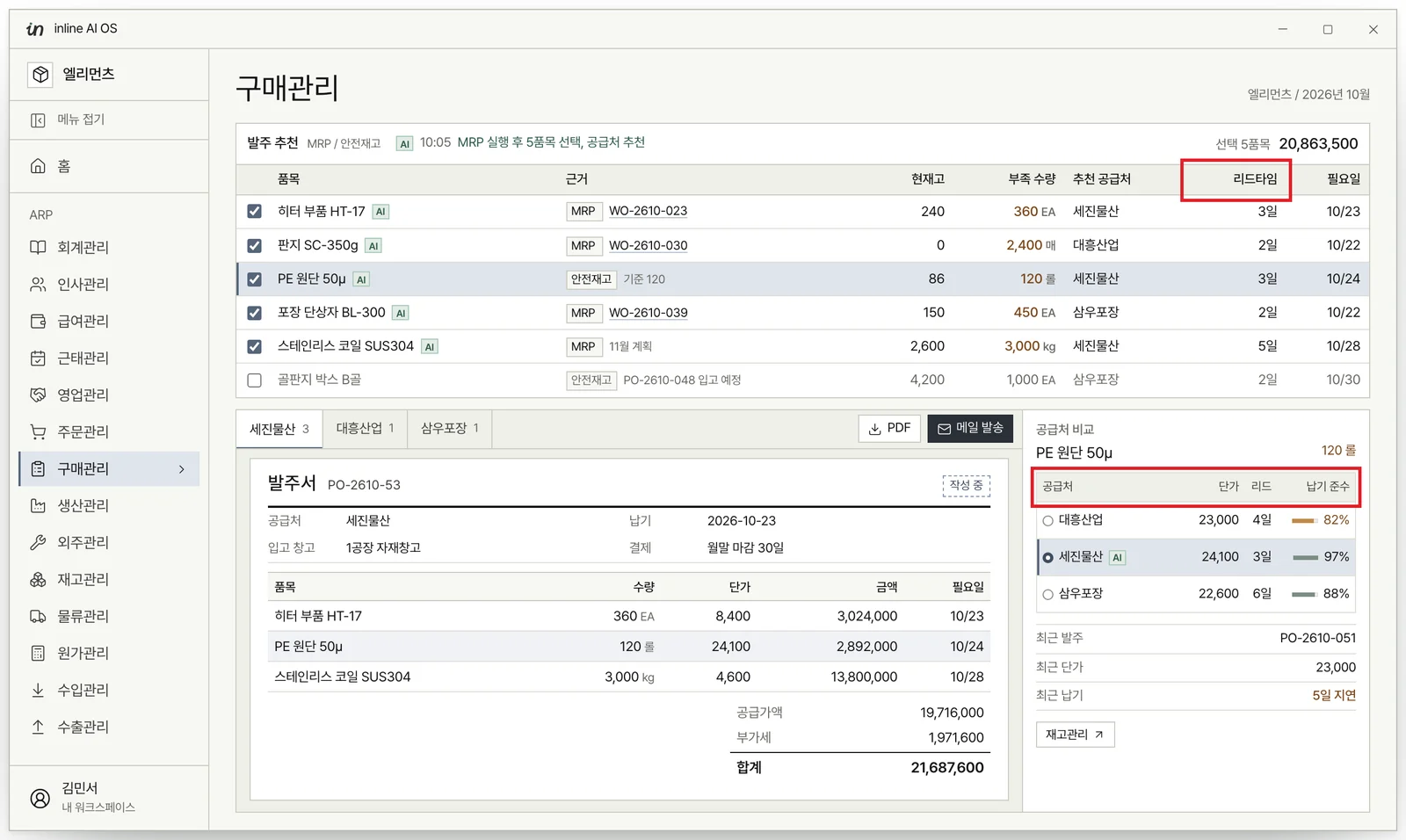 구매관리 화면의 발주 추천 표에서 품목별 현재고, 부족 수량, 추천 공급처와 함께 리드타임 칸이 빨간 박스로 강조되어 있고, 공급처 비교 칸의 리드와 납기 준수 머리글도 표시된 화면