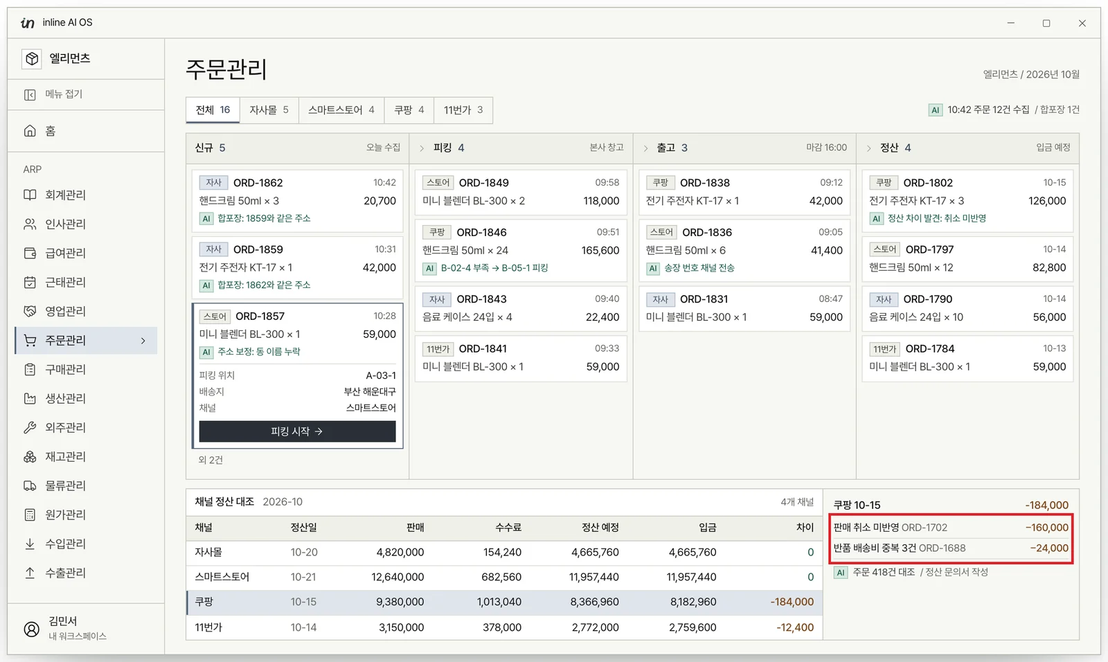 주문관리 화면 아래 채널 정산 대조 표에서 자사몰과 스마트스토어는 차이 0, 쿠팡은 정산 예정 8,366,960원과 입금 8,182,960원의 차이 -184,000원, 11번가는 -12,400원이 표시되고, 오른쪽에 쿠팡 차이 내역으로 판매 취소 미반영 -160,000원과 반품 배송비 중복 3건 -24,000원이 정리된 예시 화면