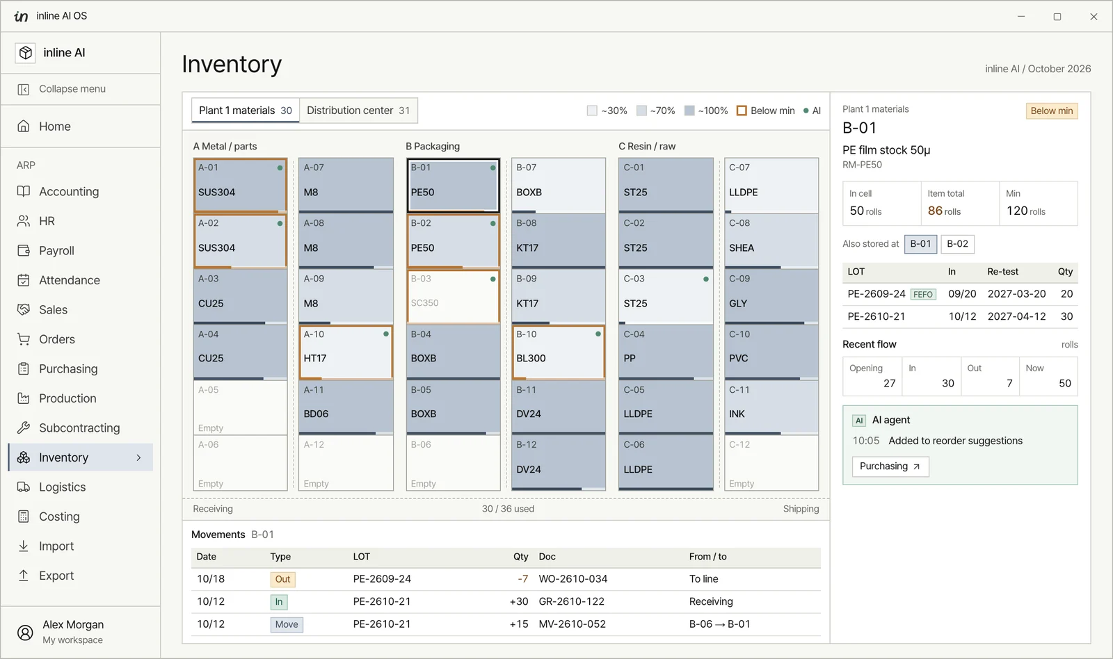 Inventory module showing a bin map for Plant 1 materials with below-minimum bins outlined in orange, and a side panel for bin B-01 listing PE film lots, re-test dates and recent movements