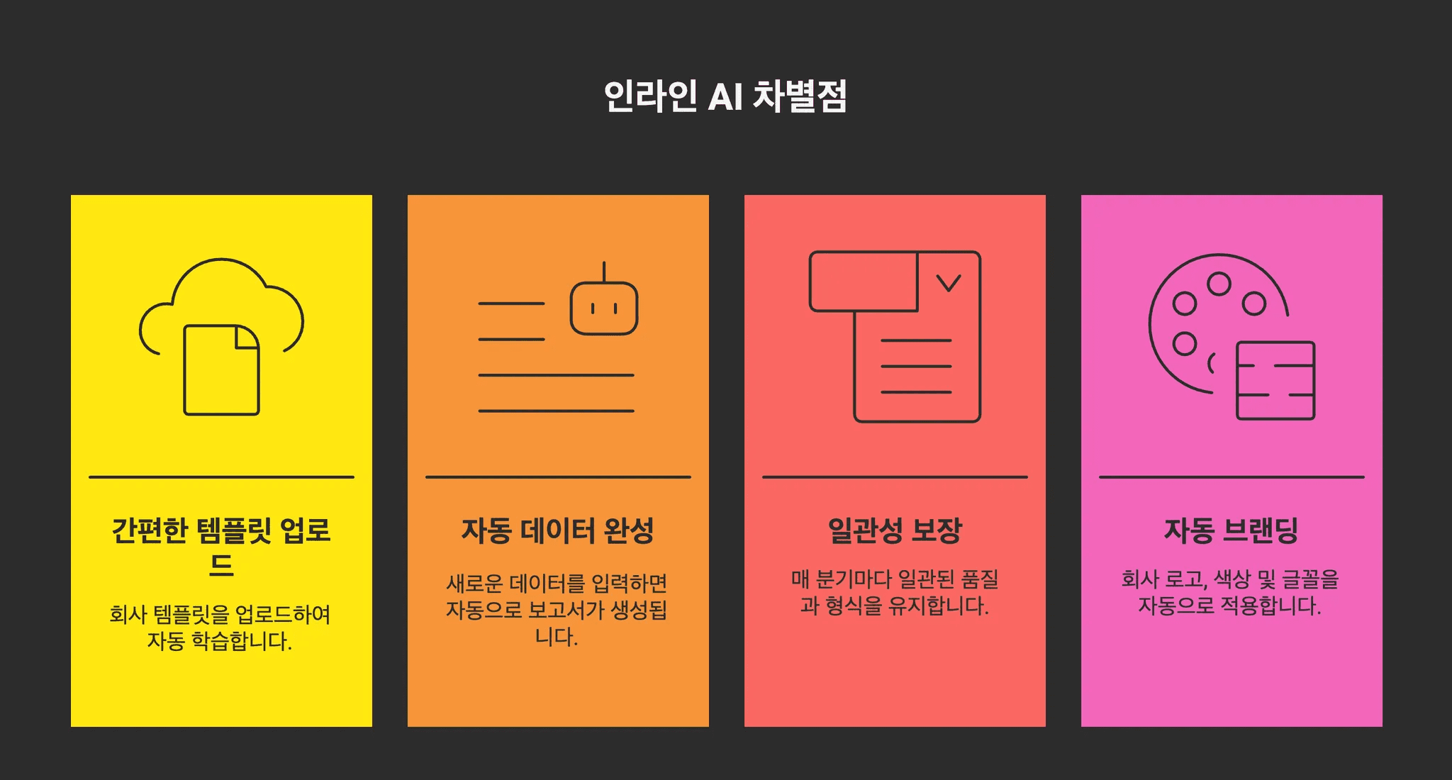 리서치 보고서 양식 AI inline AI