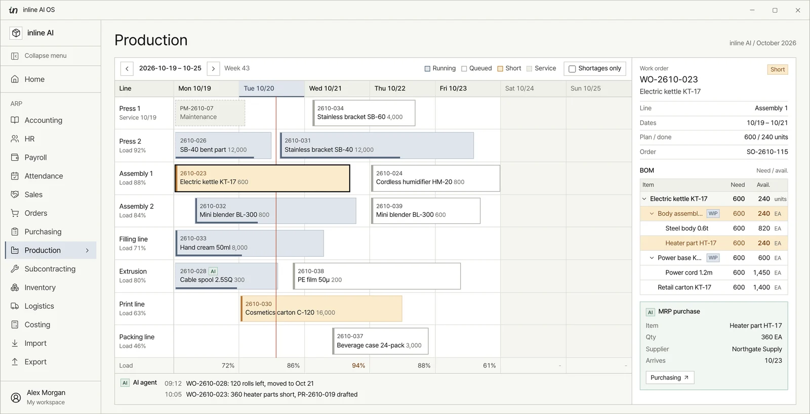 Production module in inline AI ARP with a weekly line schedule for presses, assembly, filling and extrusion, a selected work order WO-2610-023 for Electric kettle KT-17 marked short, and a BOM panel showing heater part HT-17 available 240 of 600