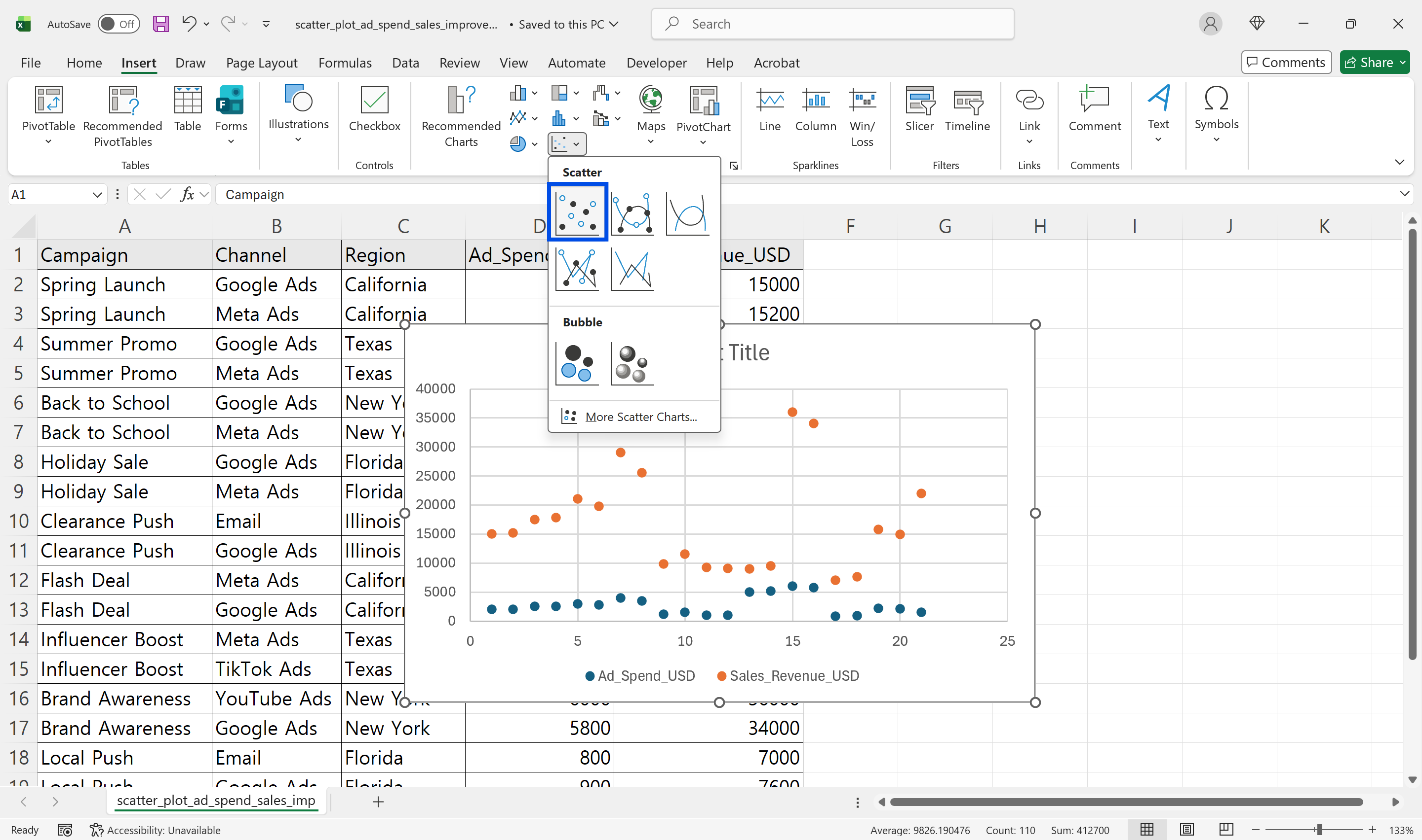 scatter-plot-excel step illustration