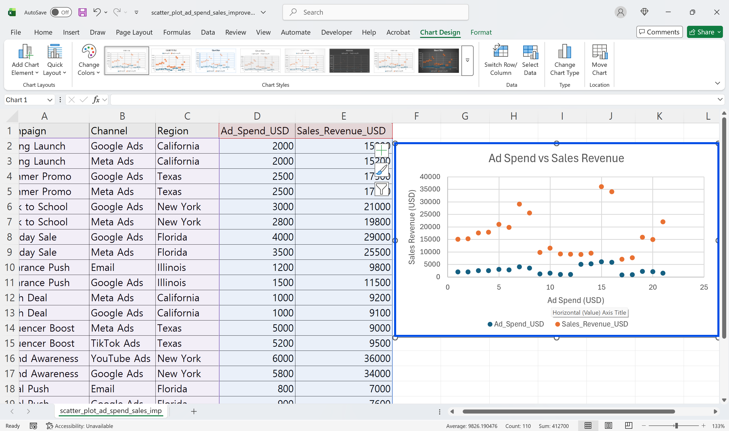 scatter-plot-excel step illustration