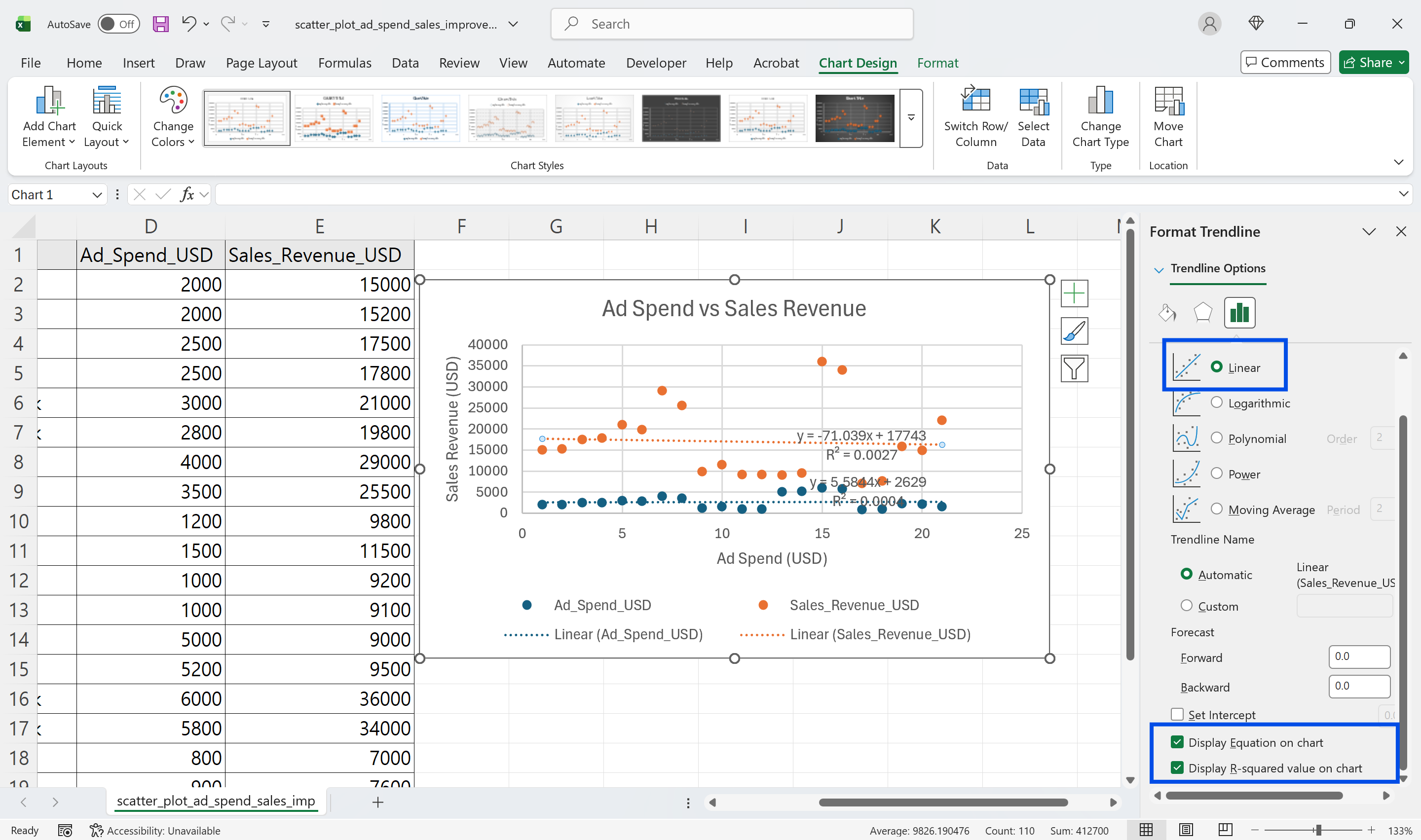 엑셀 산점도 추세선 추가하기