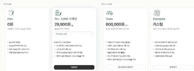 Free/Pro/Team/Enterprise 요금제 카드