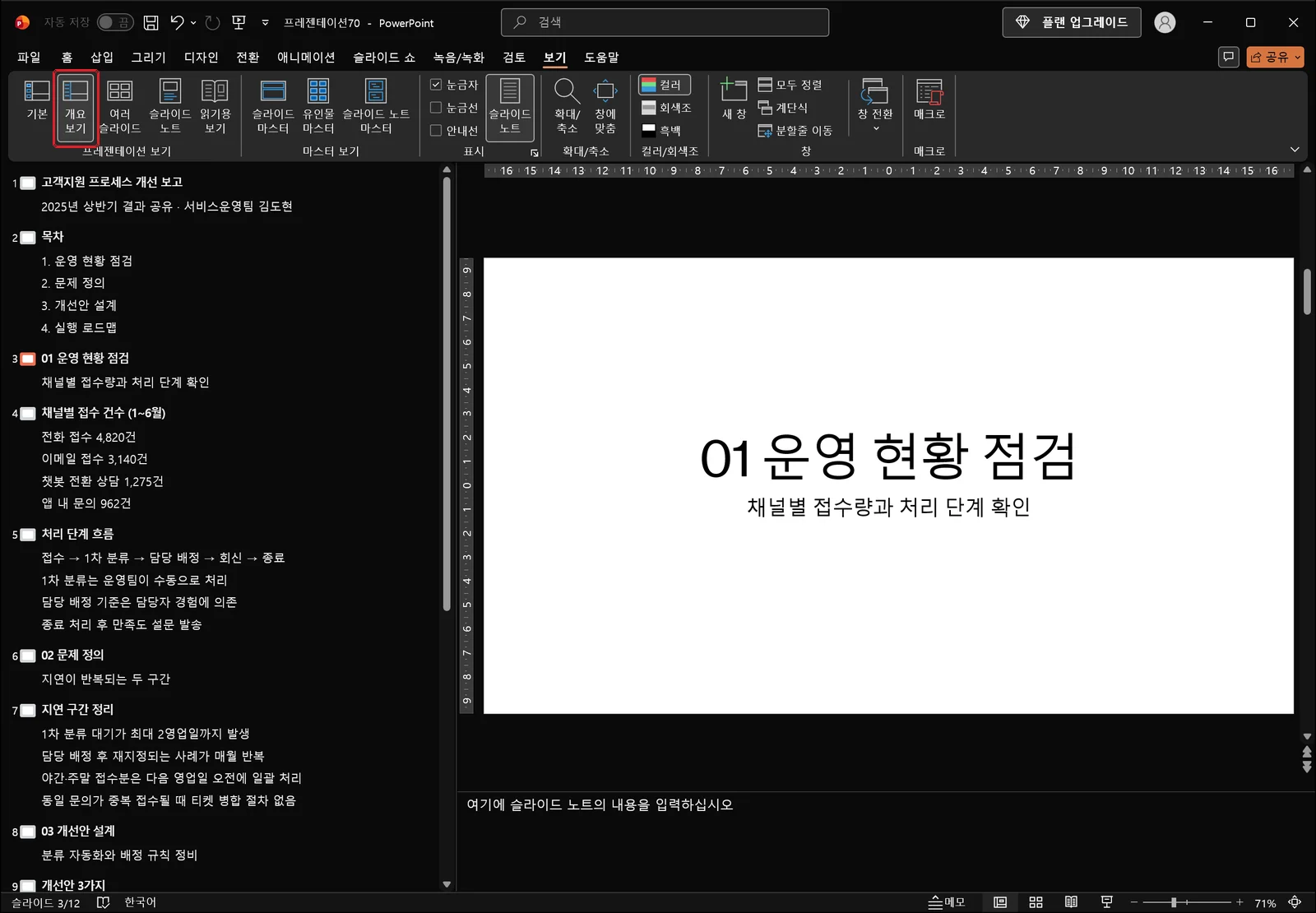 개요 보기로 전환된 파워포인트 화면. 왼쪽 창에 슬라이드 제목과 본문 문구가 들여쓰기된 텍스트 목록으로 나열되어 있고 보기 탭의 개요 보기 버튼에 빨간 박스가 있다