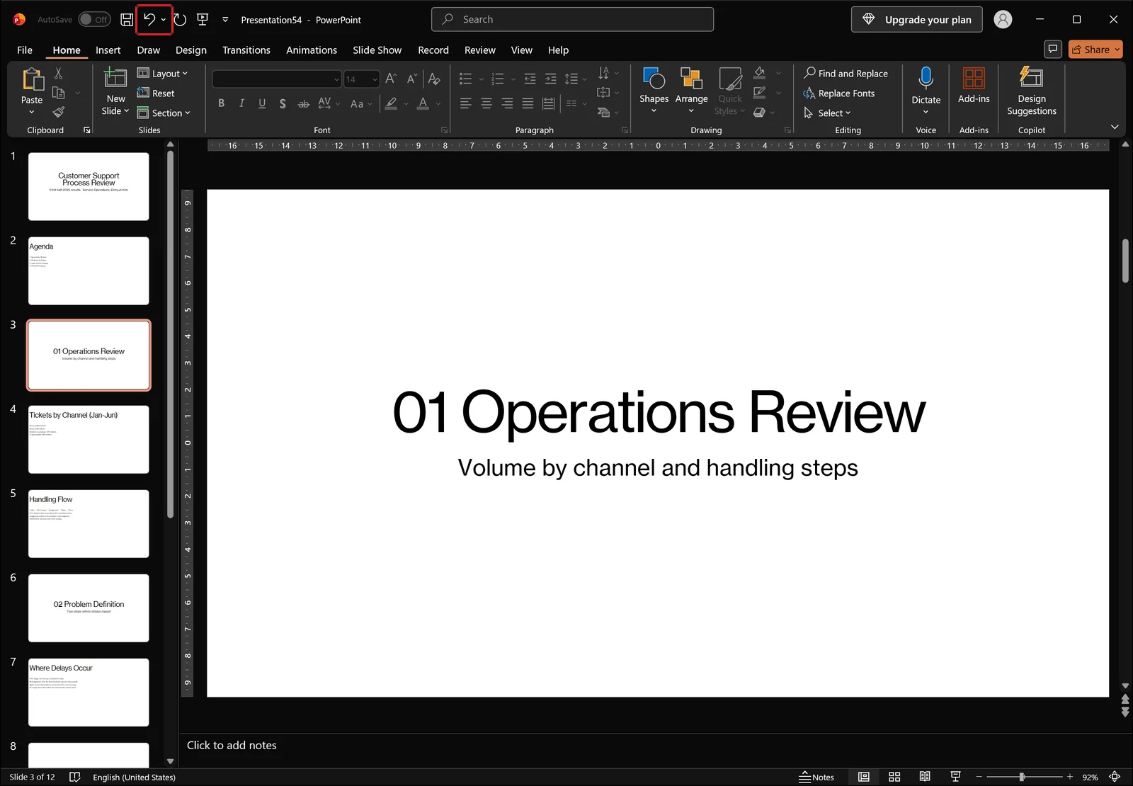 PowerPoint normal view with the Undo button on the quick access toolbar highlighted and a plain, consecutively numbered slide list in the thumbnail pane