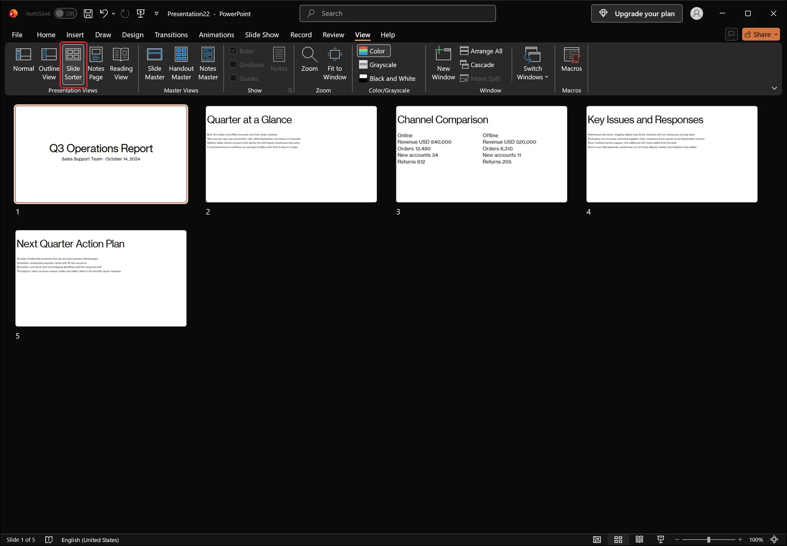 PowerPoint Slide Sorter view showing slide thumbnails side by side with the Slide Sorter button highlighted
