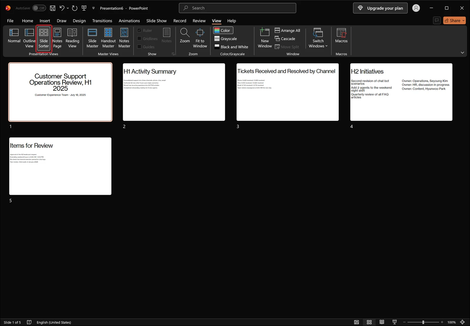 PowerPoint in Slide Sorter view showing a grid of slide thumbnails, with a red box highlighting the Slide Sorter button in the Presentation Views group on the View tab.