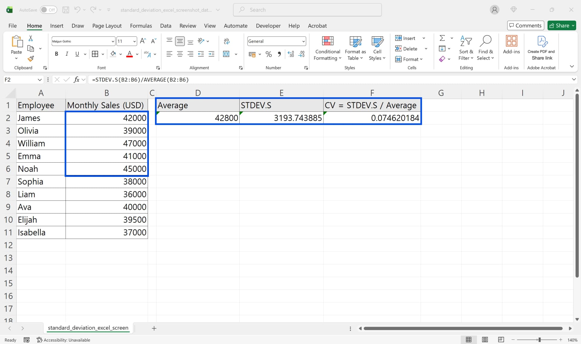 D2 평균 42800, E2 STDEV.S 3193.743885, F2 변동계수 0.074620184가 한 행에 계산되고 수식 입력줄에 =STDEV.S(B2:B6)/AVERAGE(B2:B6)이 보이는 시트