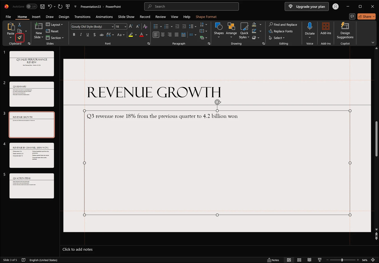 PowerPoint Home tab with a red box on the Format Painter button in the Clipboard group while a text placeholder is selected on the slide.