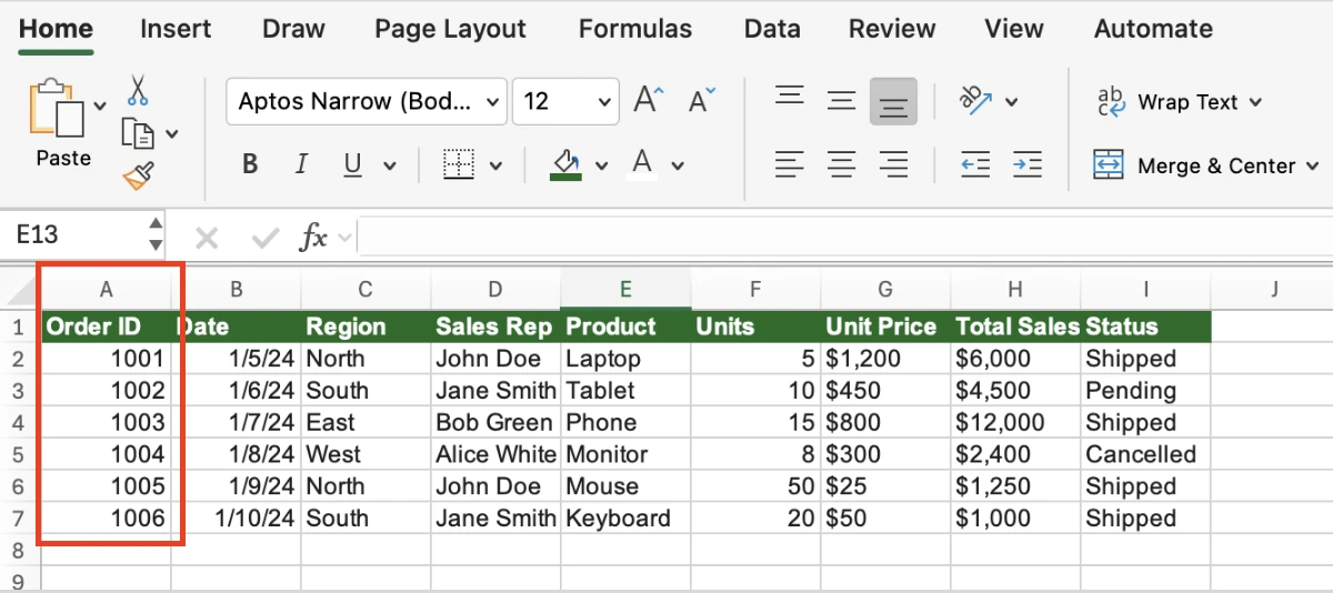Sheet after resetting the width, with the Order ID column A visible again and outlined in red