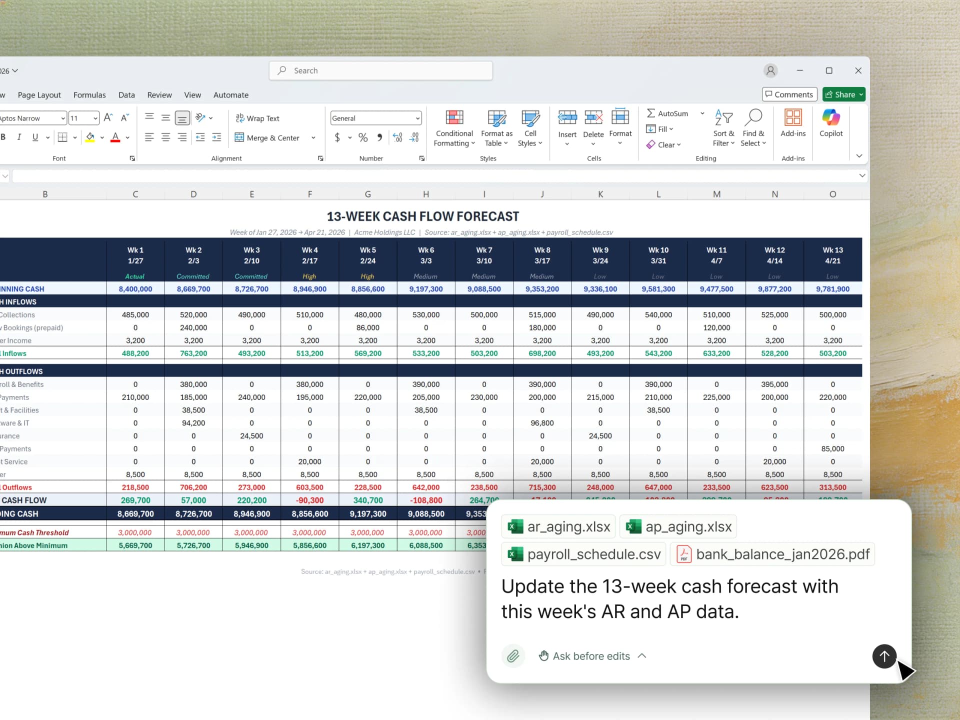 Cash Flow Forecast