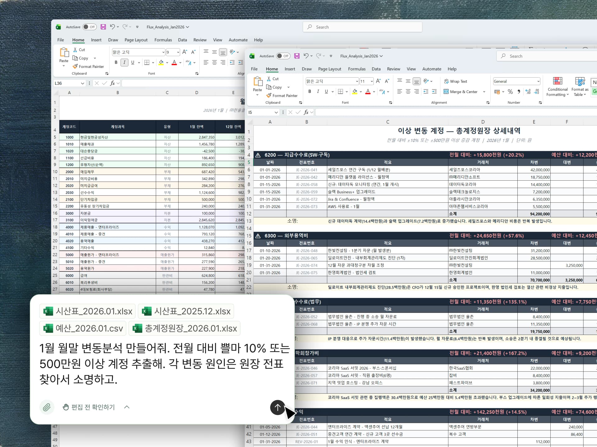 증감 분석과 보고