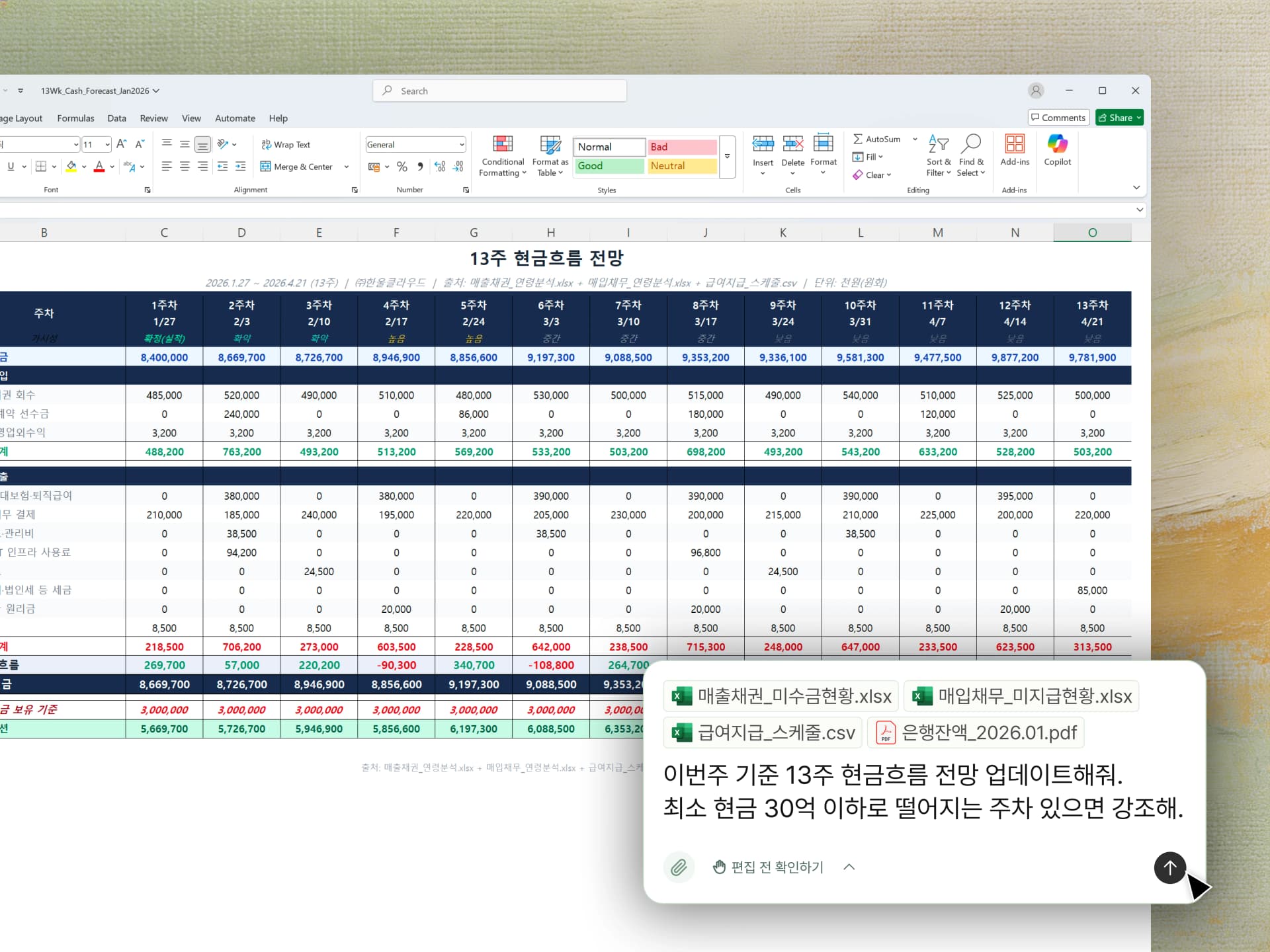현금흐름 예측
