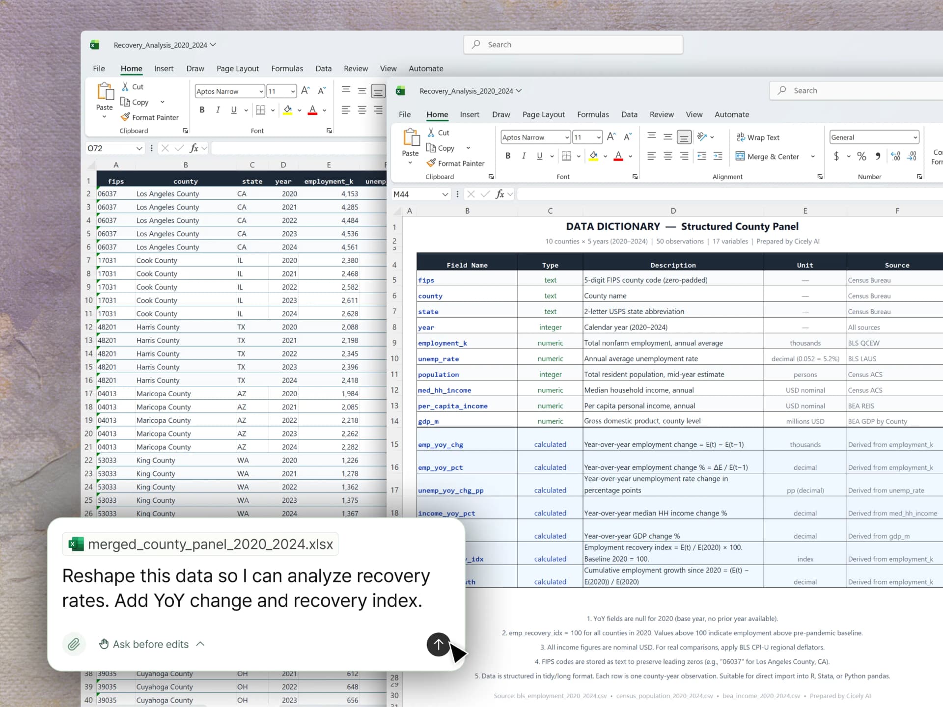 Analysis-Ready Structuring
